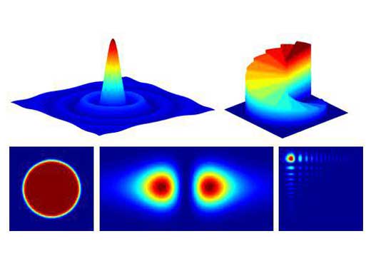 激光衍射元件DOE在科學研究方向的應用